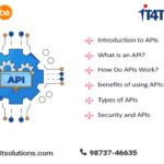 What Types of API and benefits of using API?