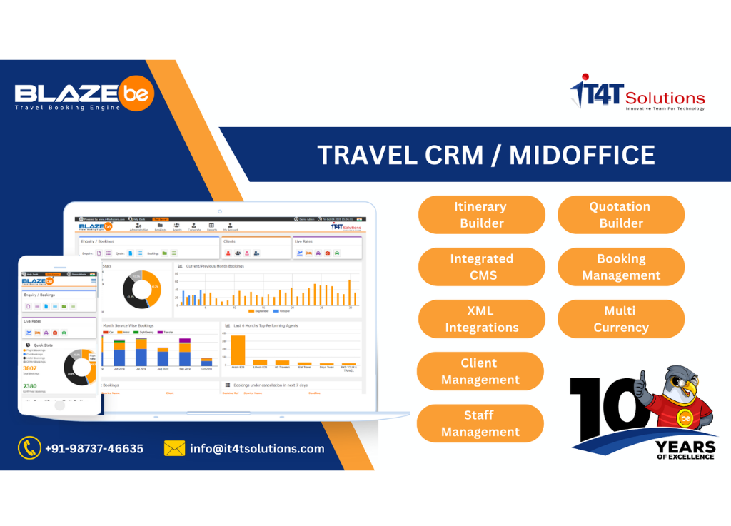 Transforming Travel Agencies with IT4T Solutions