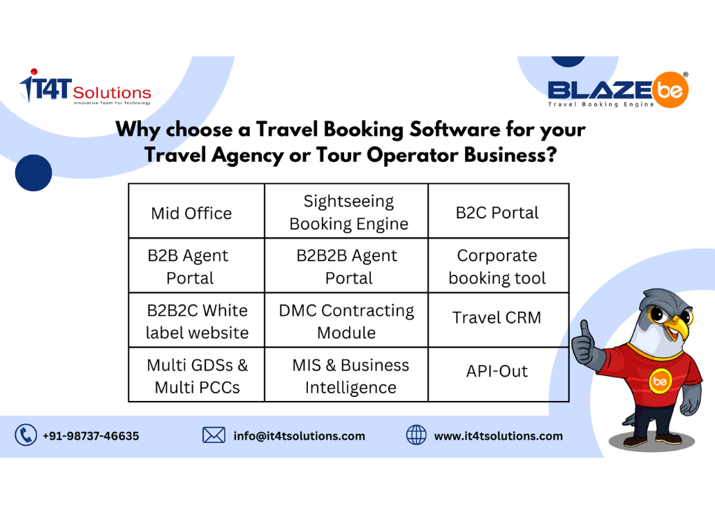 Travel Booking Software for Travel Agency or Tour Operator Business