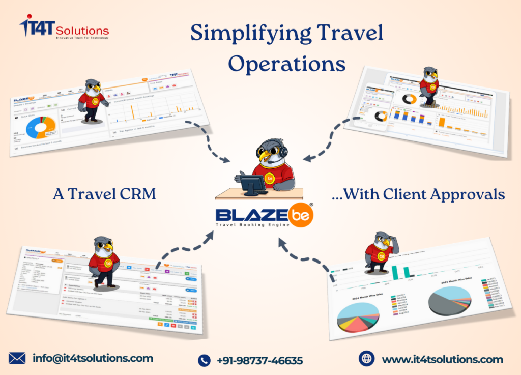 Simplifying Travel Operations: A Travel CRM with Built-in Customer Approvals